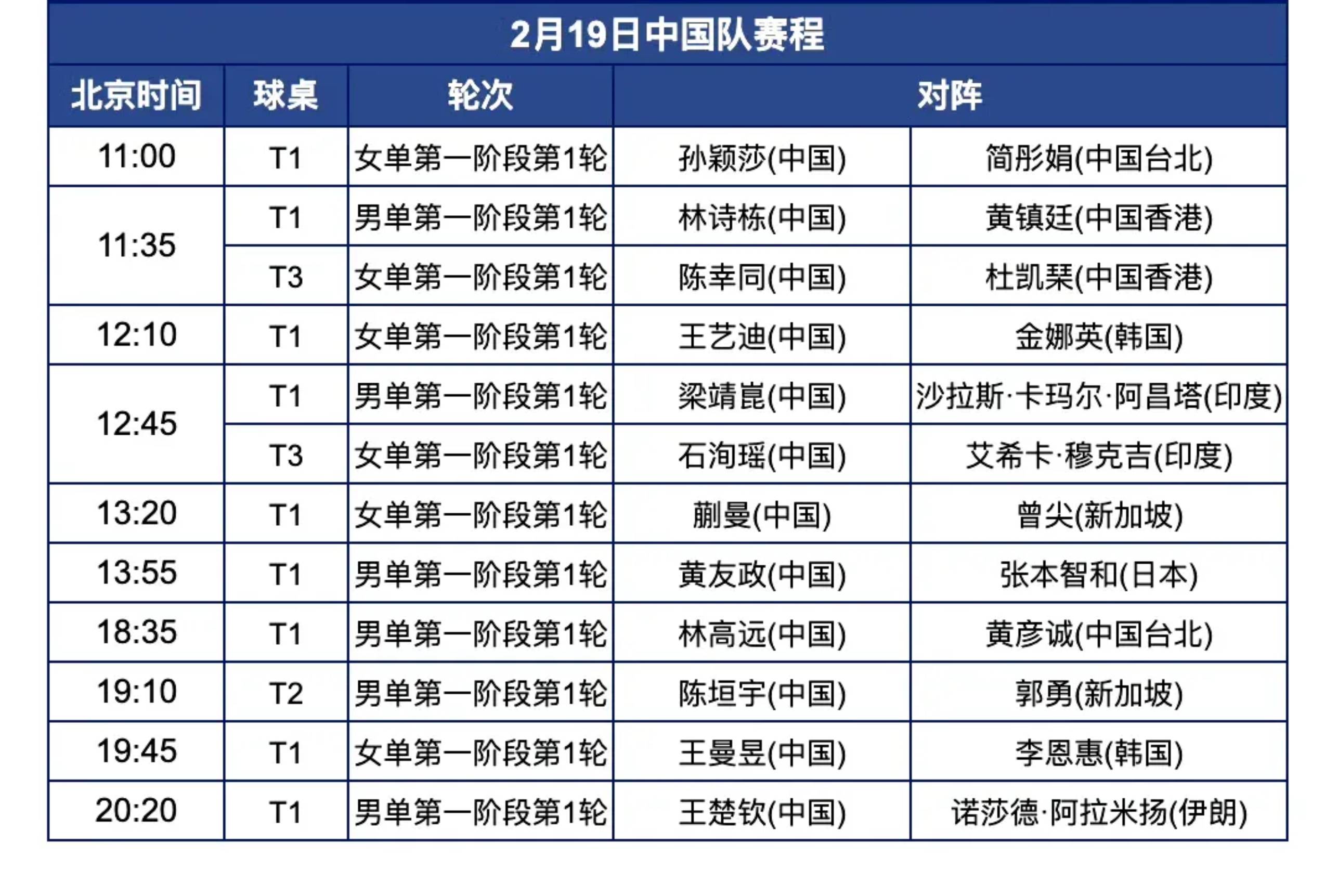 亚洲杯赛更新：日本队意外淘汰