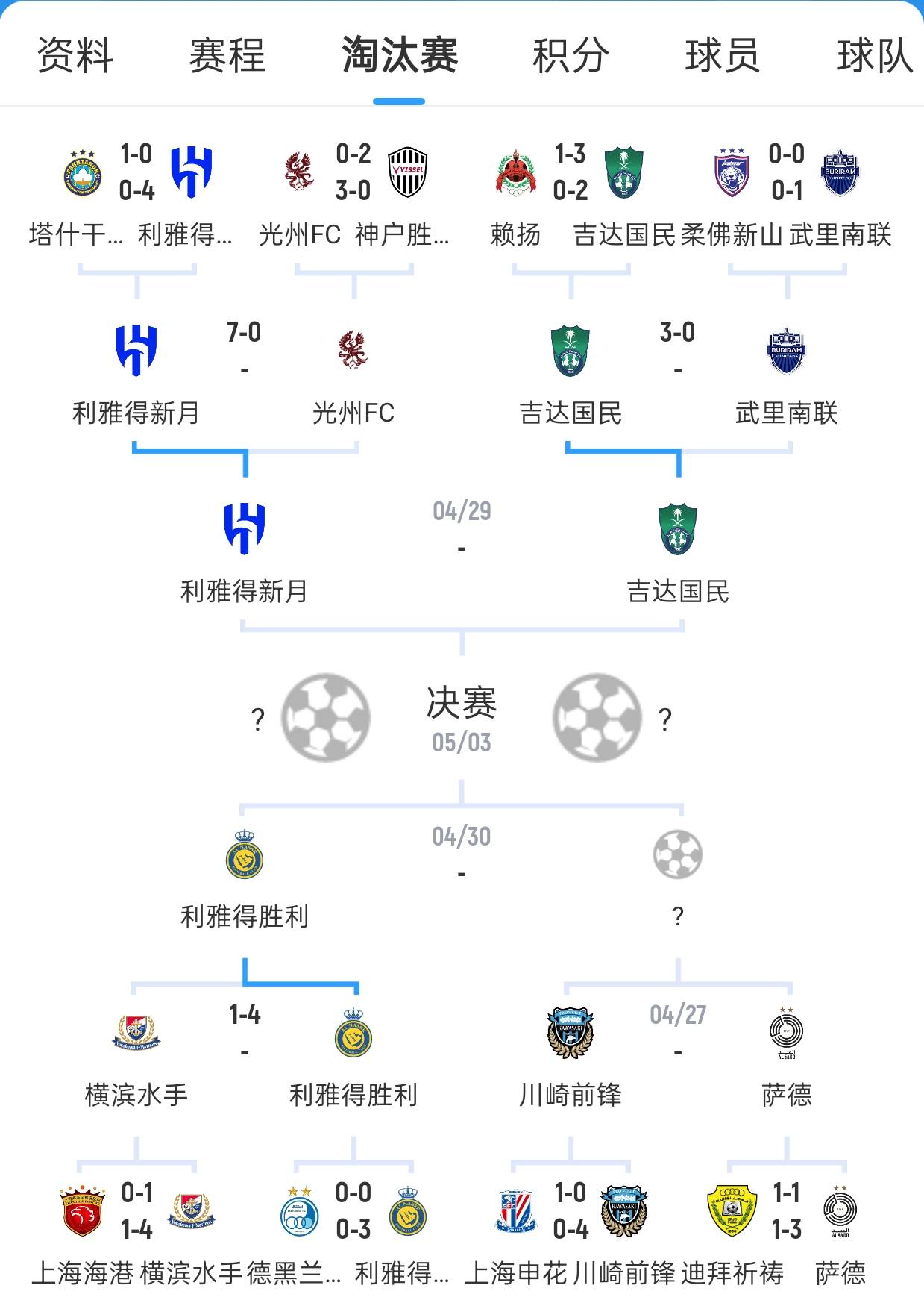 比赛后球队策略解析，全面升级