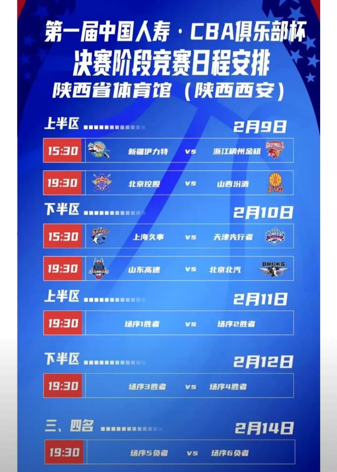 CBA新政策公布，备战备受关注