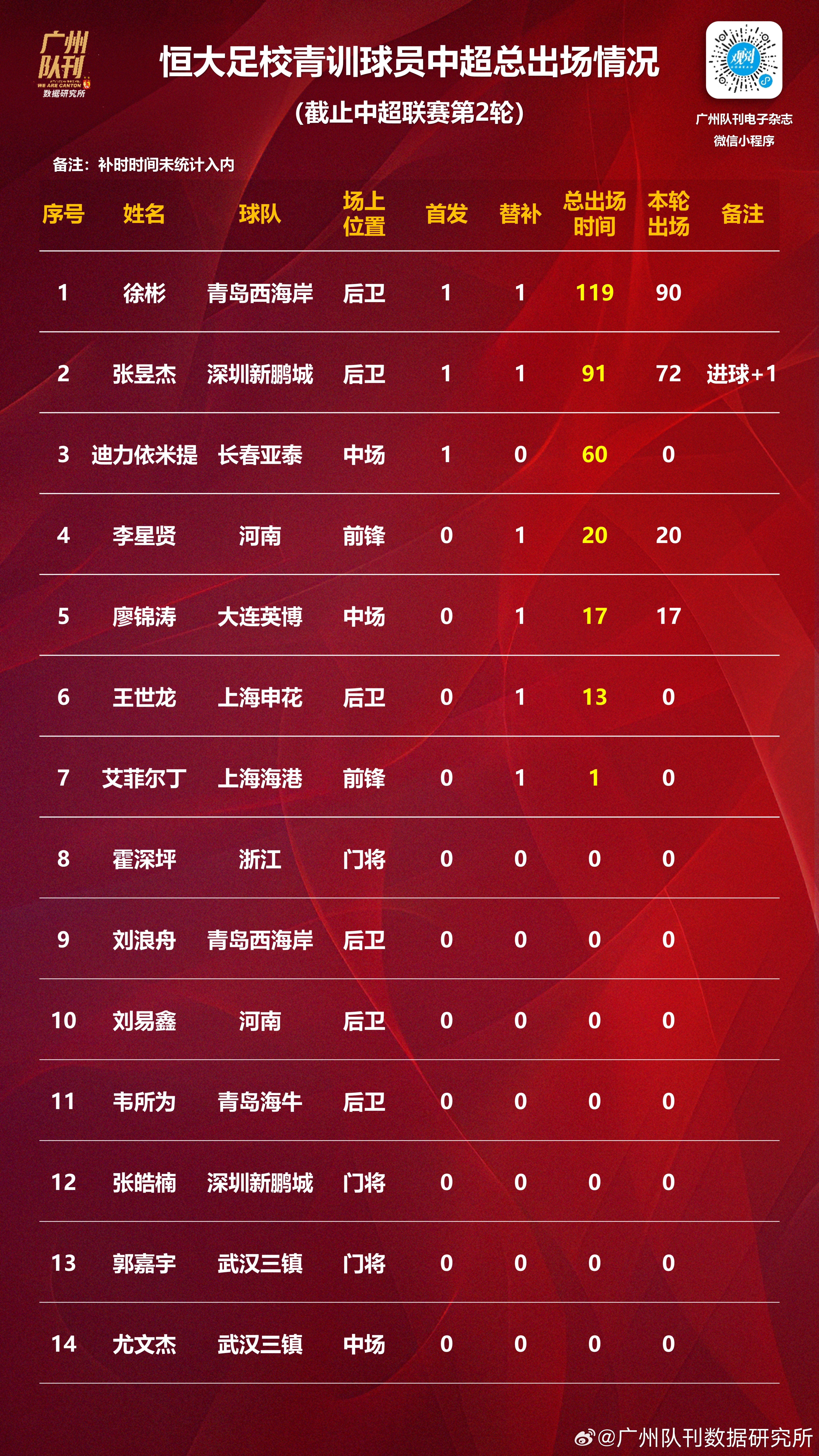 三亿体育体育中国官网-恒大主场再战上港，双雄对决火力搏杀