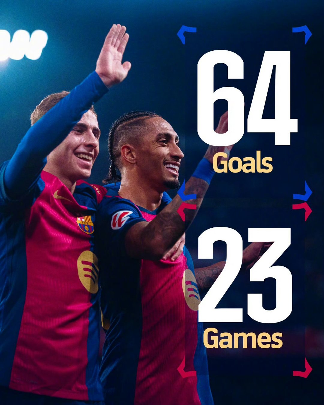 巴塞罗那险胜对手，晋级成绩可喜，期待下一轮比赛