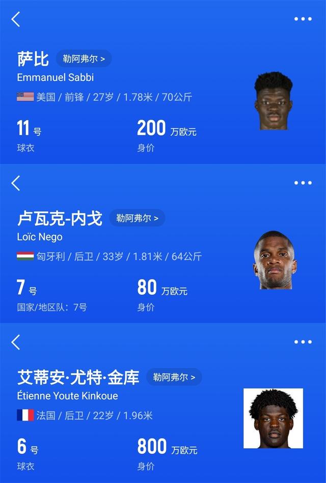 三亿体育体育vip注册-关于勒阿弗尔俱乐部球员表现出色，受到赞誉的信息