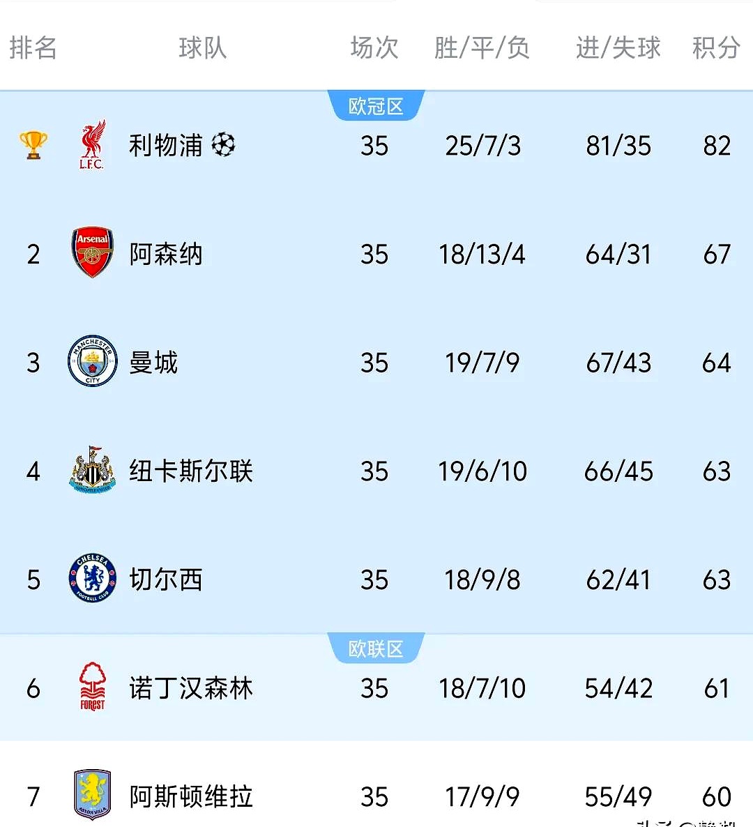 三亿体育体育app下载-夺冠在望！国家队在欧锦赛预选赛中稳坐前列的简单介绍