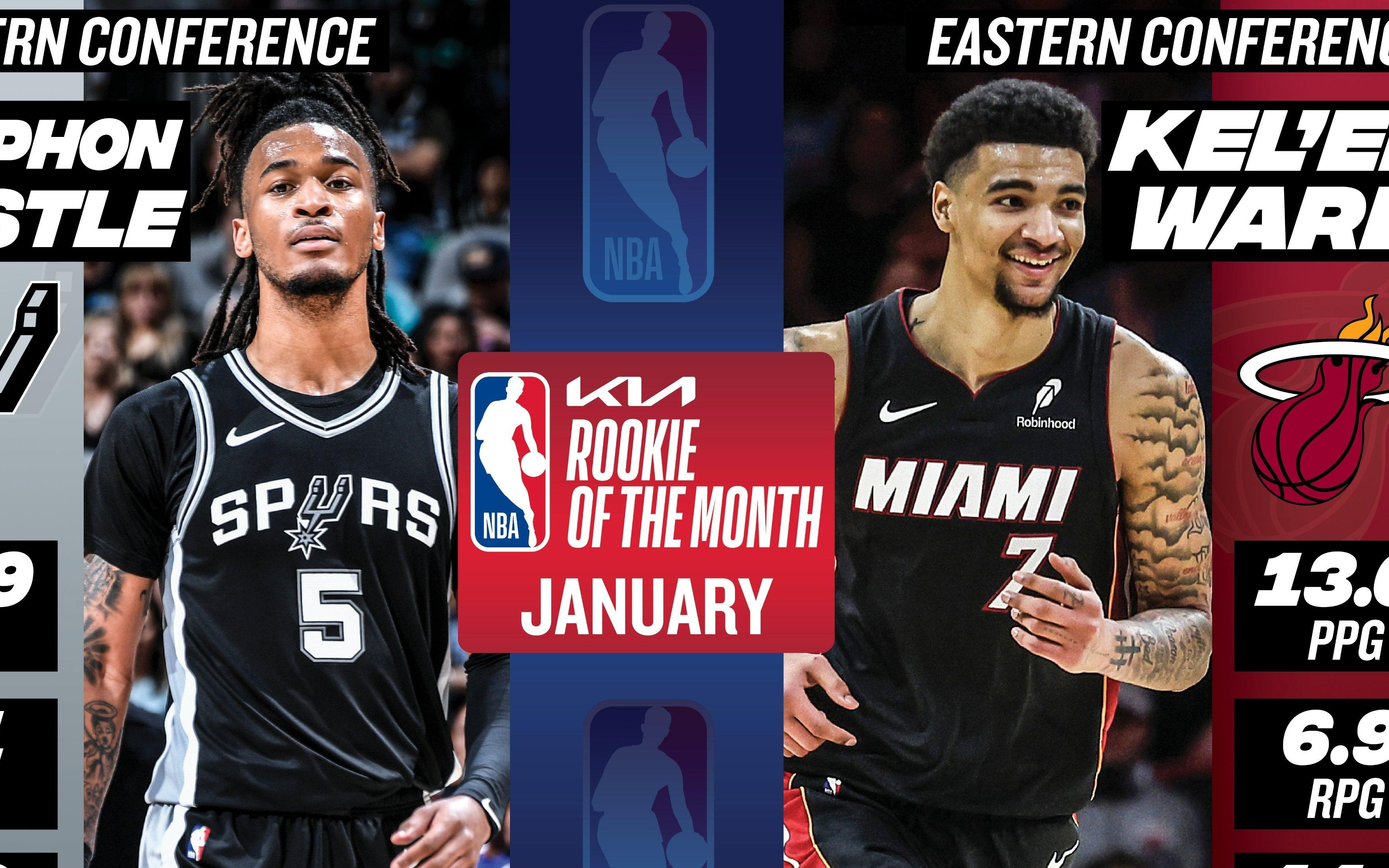 包含鹈鹕队新秀实现生涯首次三双，助球队夺胜的词条