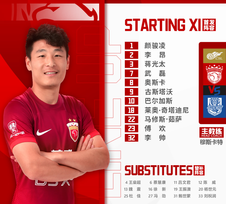 关于上港队在比赛中运用灵活战术，成功战胜对手的信息