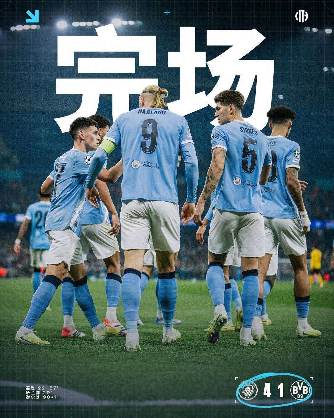 曼城登上欧冠四强,精彩赛程继续 曼城登上欧冠四强,精彩赛程继续